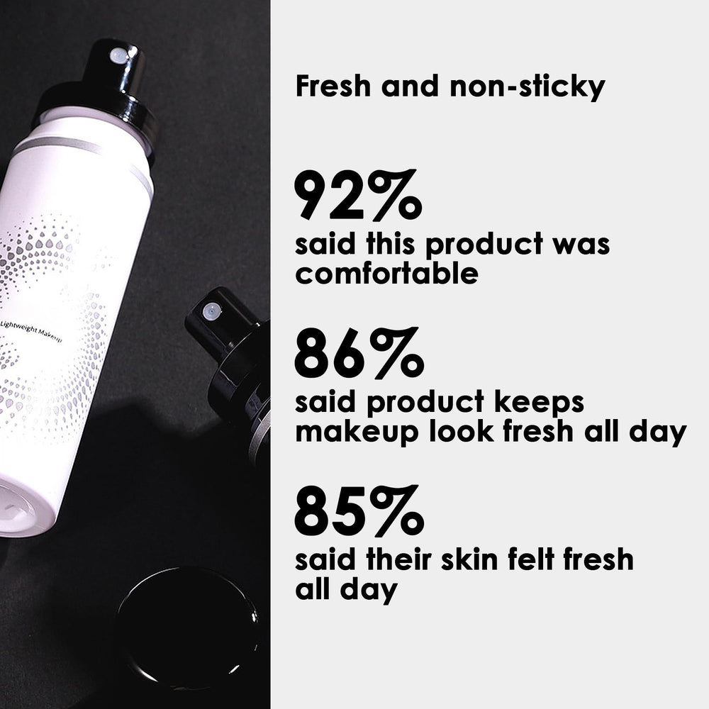 LingHaoLH non-sticky finish spray visualizes a comfortable, breathable hold.