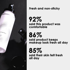 LingHaoLH non-sticky finish spray visualizes a comfortable, breathable hold.