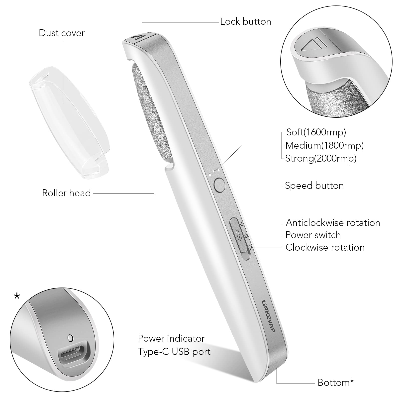LINKEVAP ergonomic wand enables comfortable foot care sessions