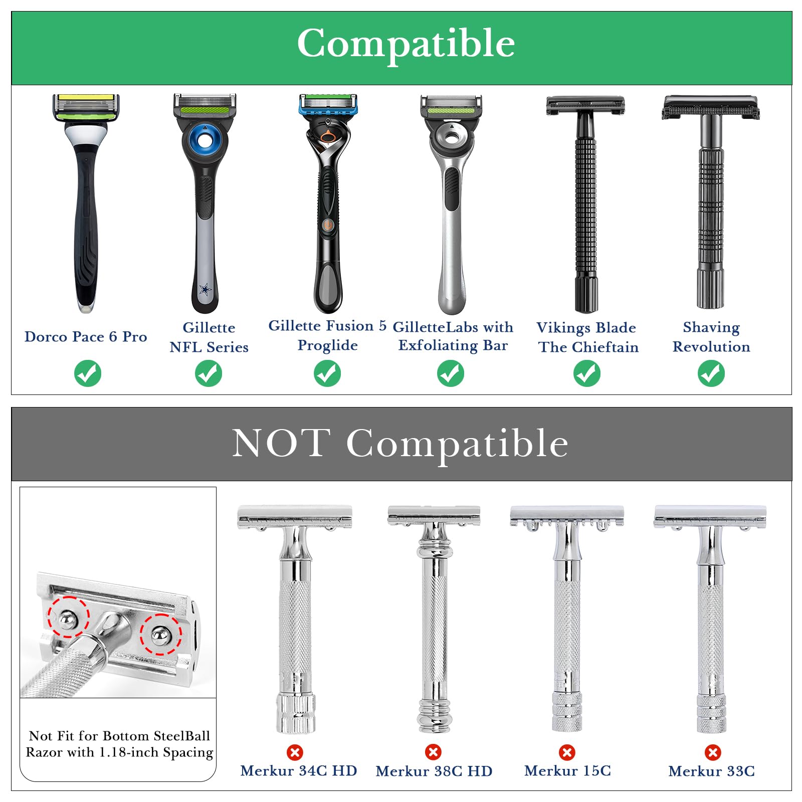 Linkidea razor stand with front convex edges preventing slips