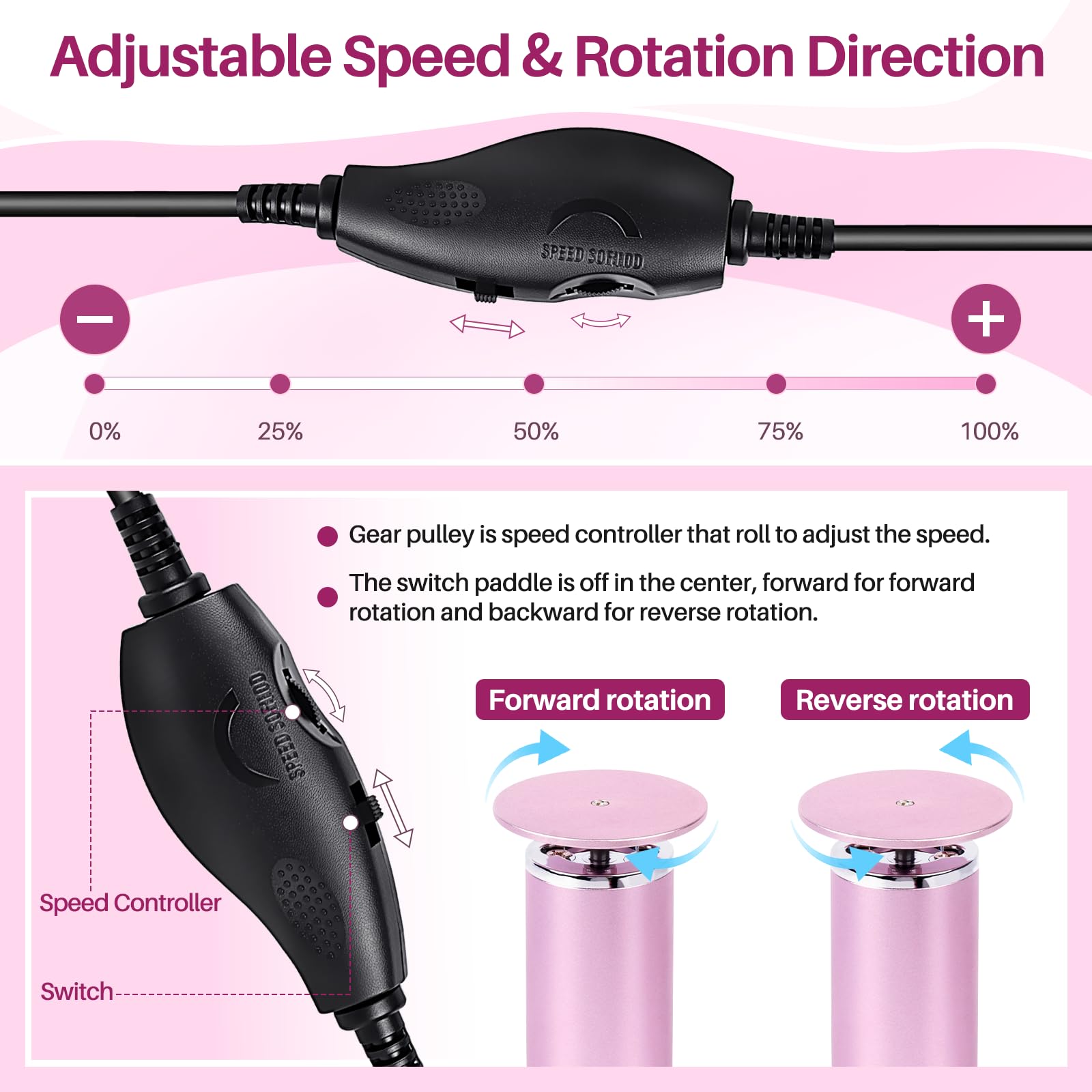 LIONVISON compact portable pedicure tool for home use