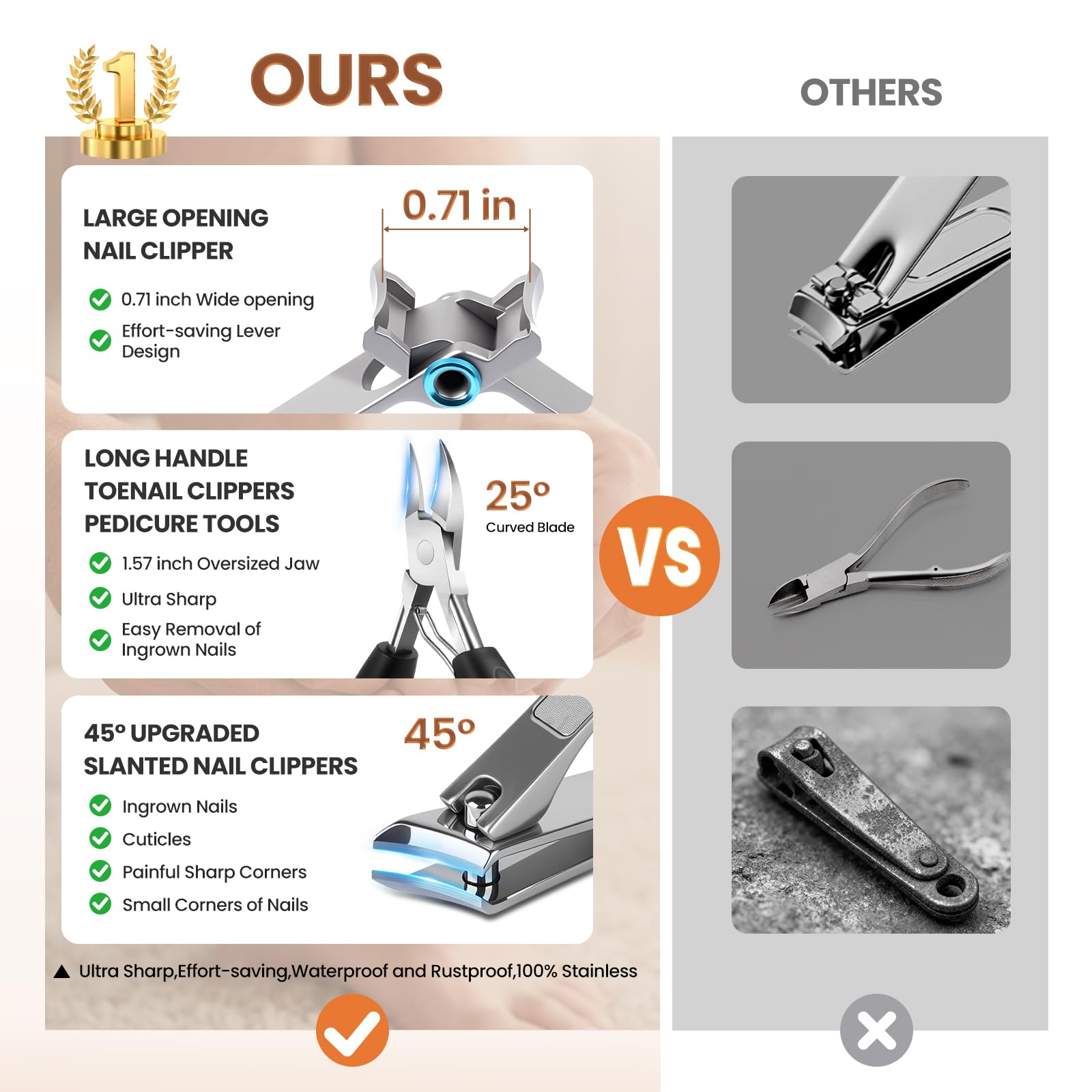LIONVISON heavy-duty nail clippers with ergonomic grip for arthritis