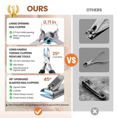LIONVISON heavy-duty nail clippers with ergonomic grip for arthritis