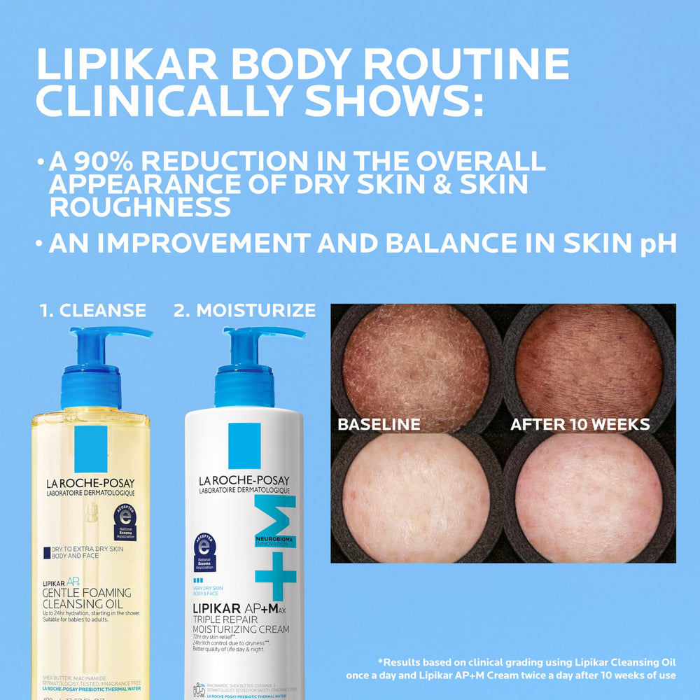 La Roche-Posay Lipikar AP+MAX safe for babies two weeks.