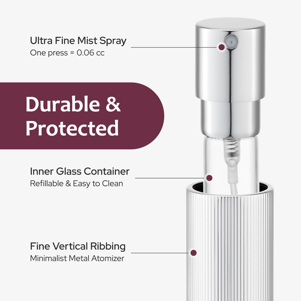 LISAPACK glass interior preserves fragrance quality inside the bottle