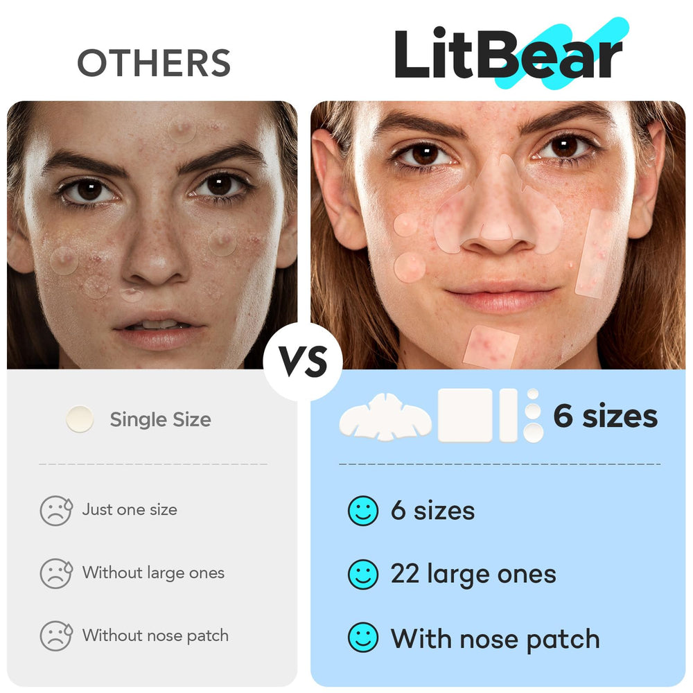 LitBear patches 60x60mm for broader coverage on cheeks or chin