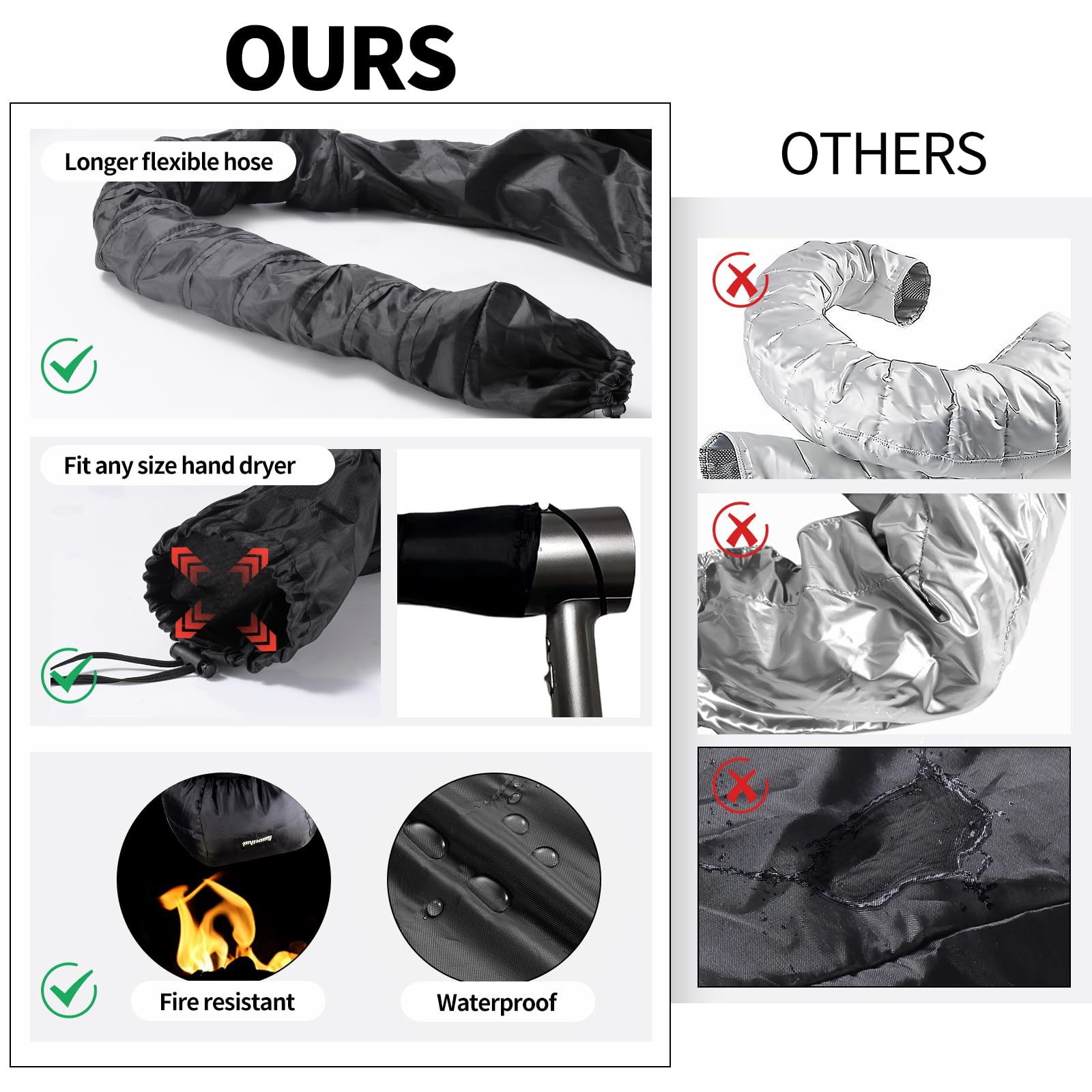 Liuweihui hooded opening with elastic band for easy setup