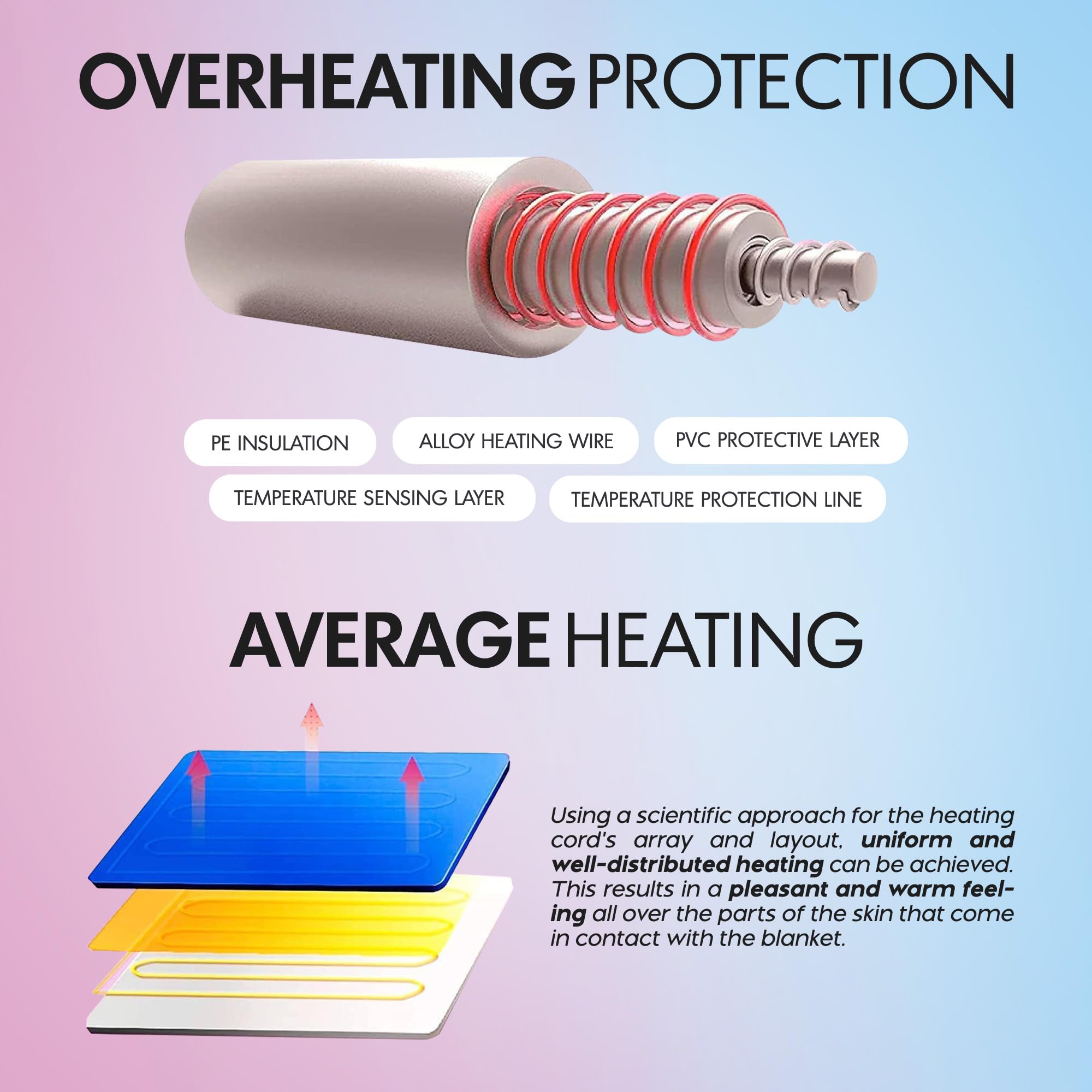 LivaClean warmer fits professional tables for full-coverage warmth.