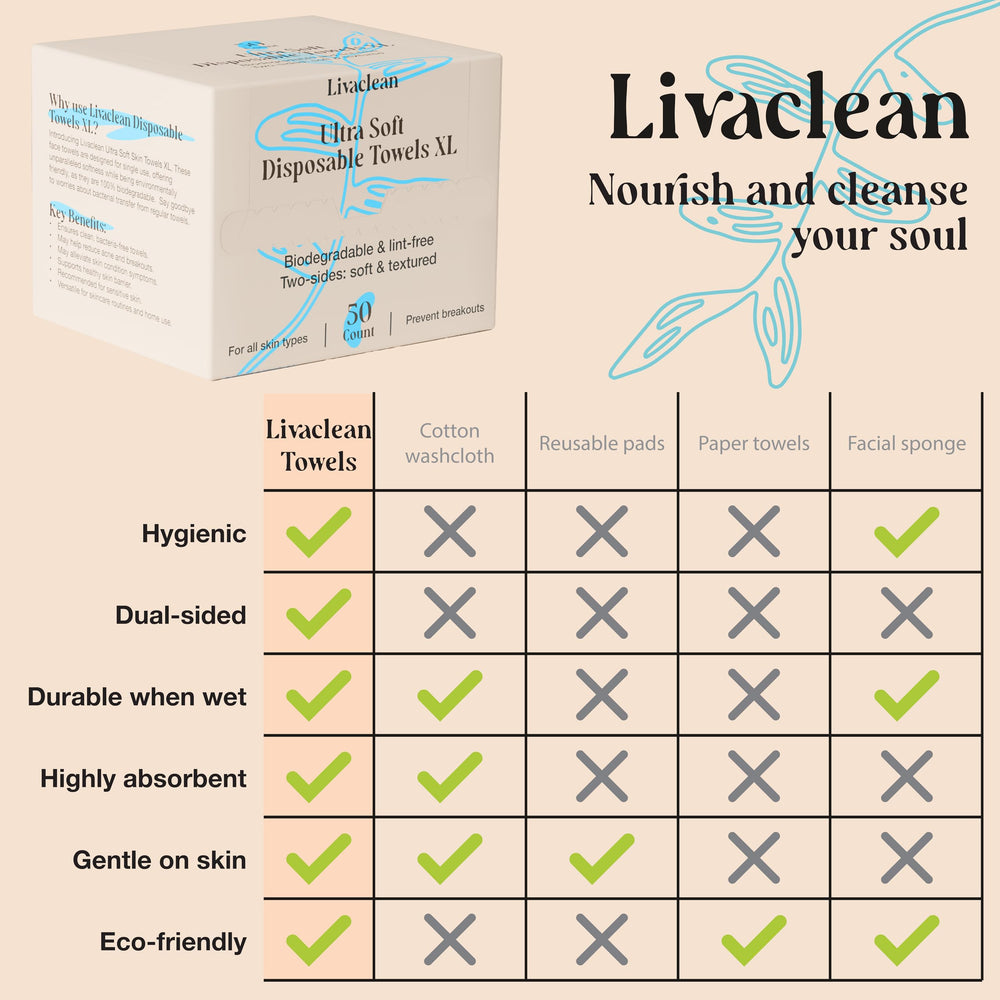 LivaClean, rutina facial diaria con toallas sin pelusa para piel limpia