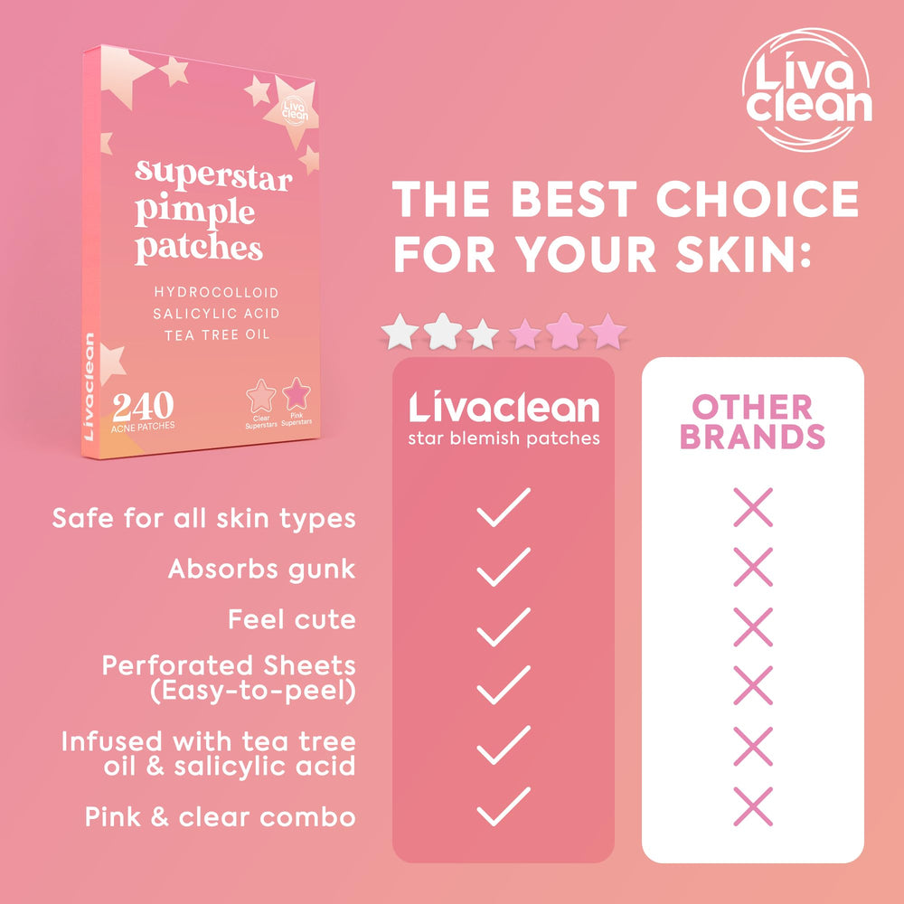 LivaClean Star 12mm patch close-up for targeted blemish care.
