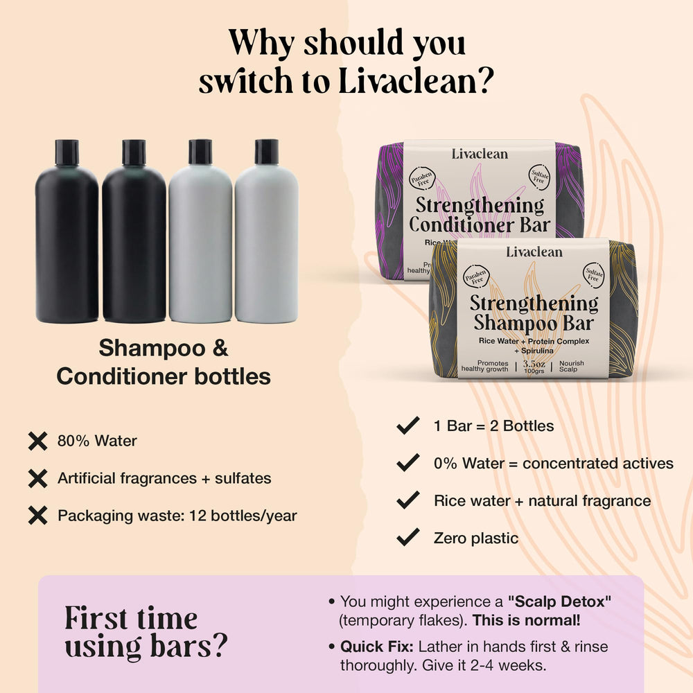 Livaclean uso diario-cabello-sano: cuidado práctico para un cabello manejable