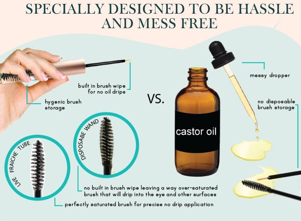 Live Fraiche organic castor oil bottle close-up highlighting pure nourishment