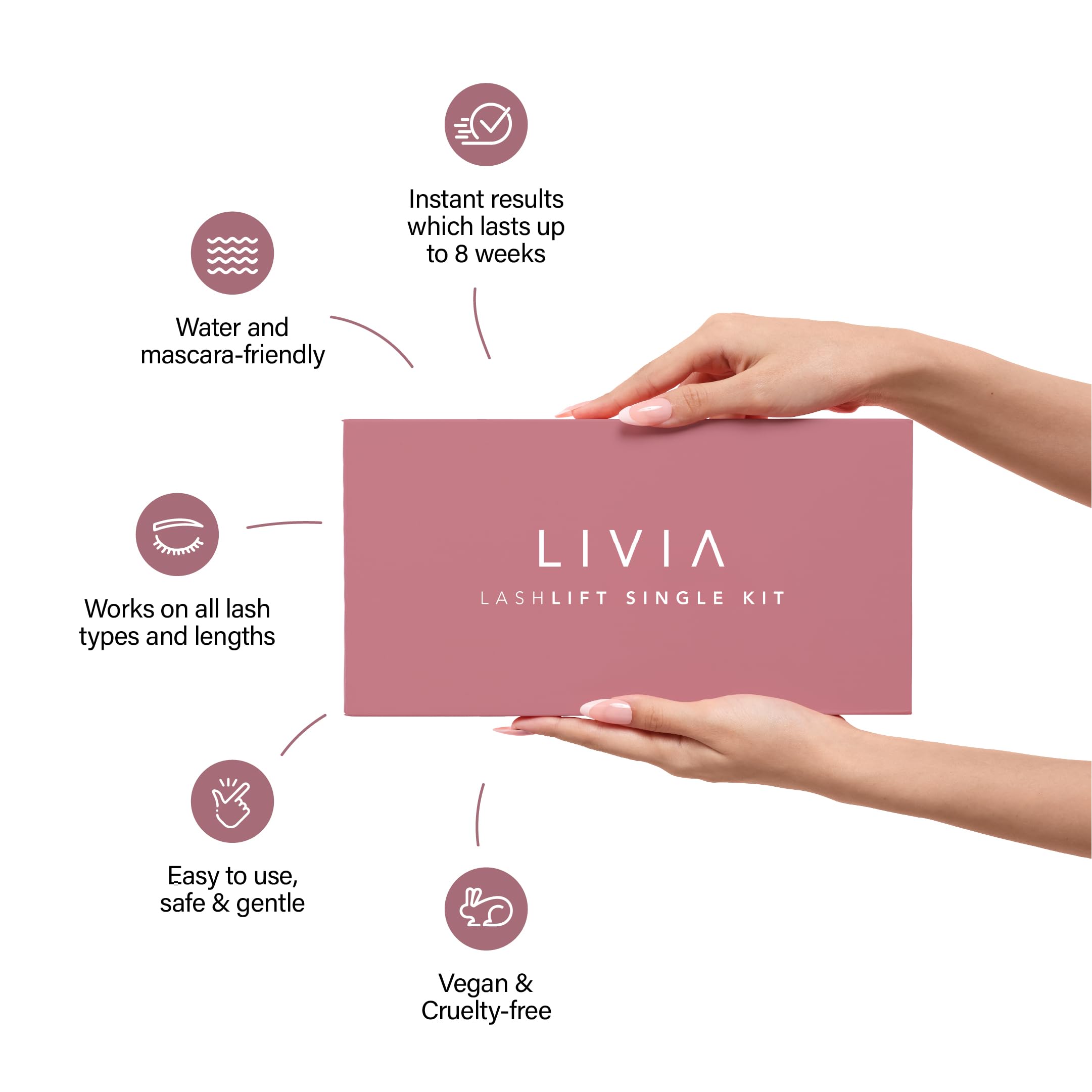 LIVIA Lash Lift Kit step-by-step-guide photo illustrates easy-to-follow instructions for beginners