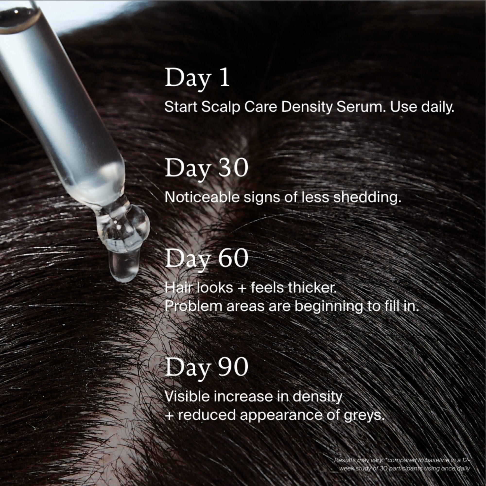 Living Proof Density Serum packaging shown for on-the-go daily care