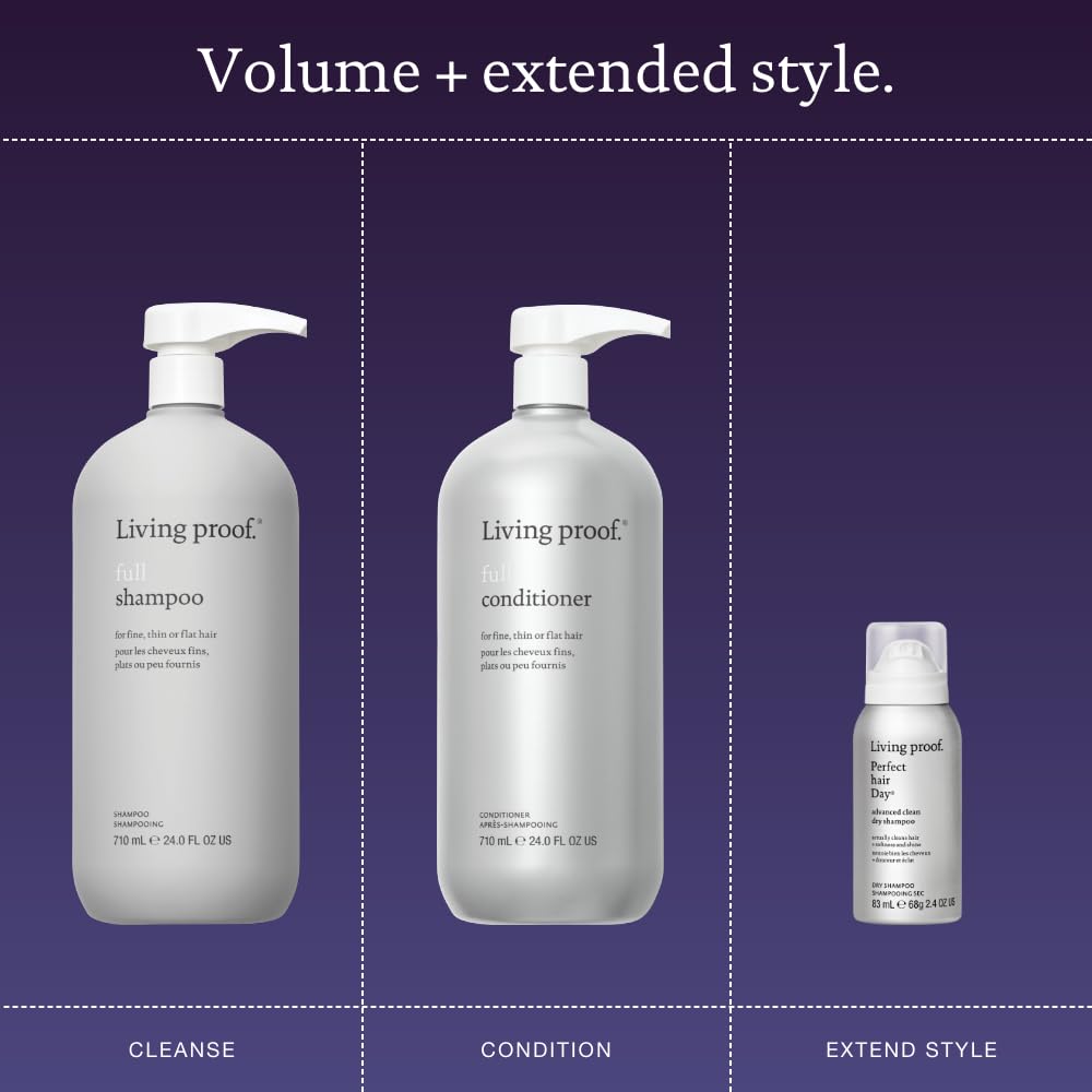 Living Proof holiday kit packaging shown as gift-ready set.