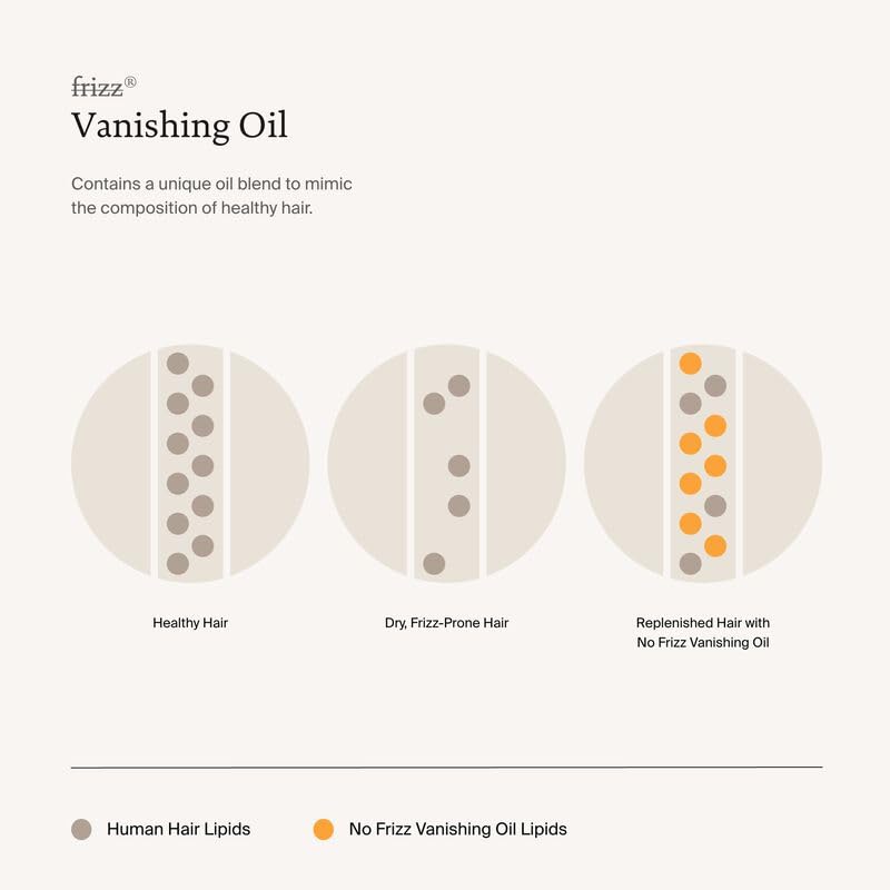 Living Proof No Frizz Vanishing Oil, cabello manejable tras la aplicación