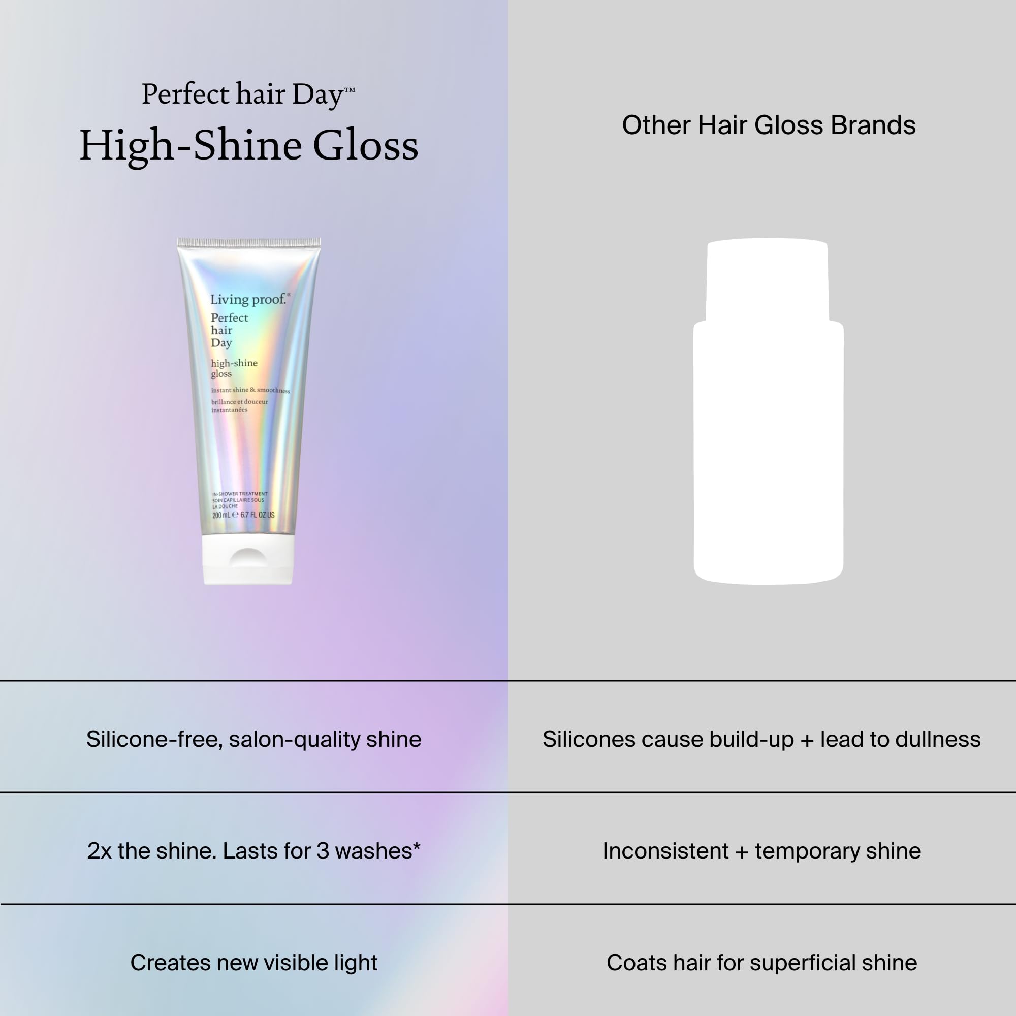 Living Proof Perfect Hair Day High-Shine Gloss facilita el desenredo en cabello húmedo.