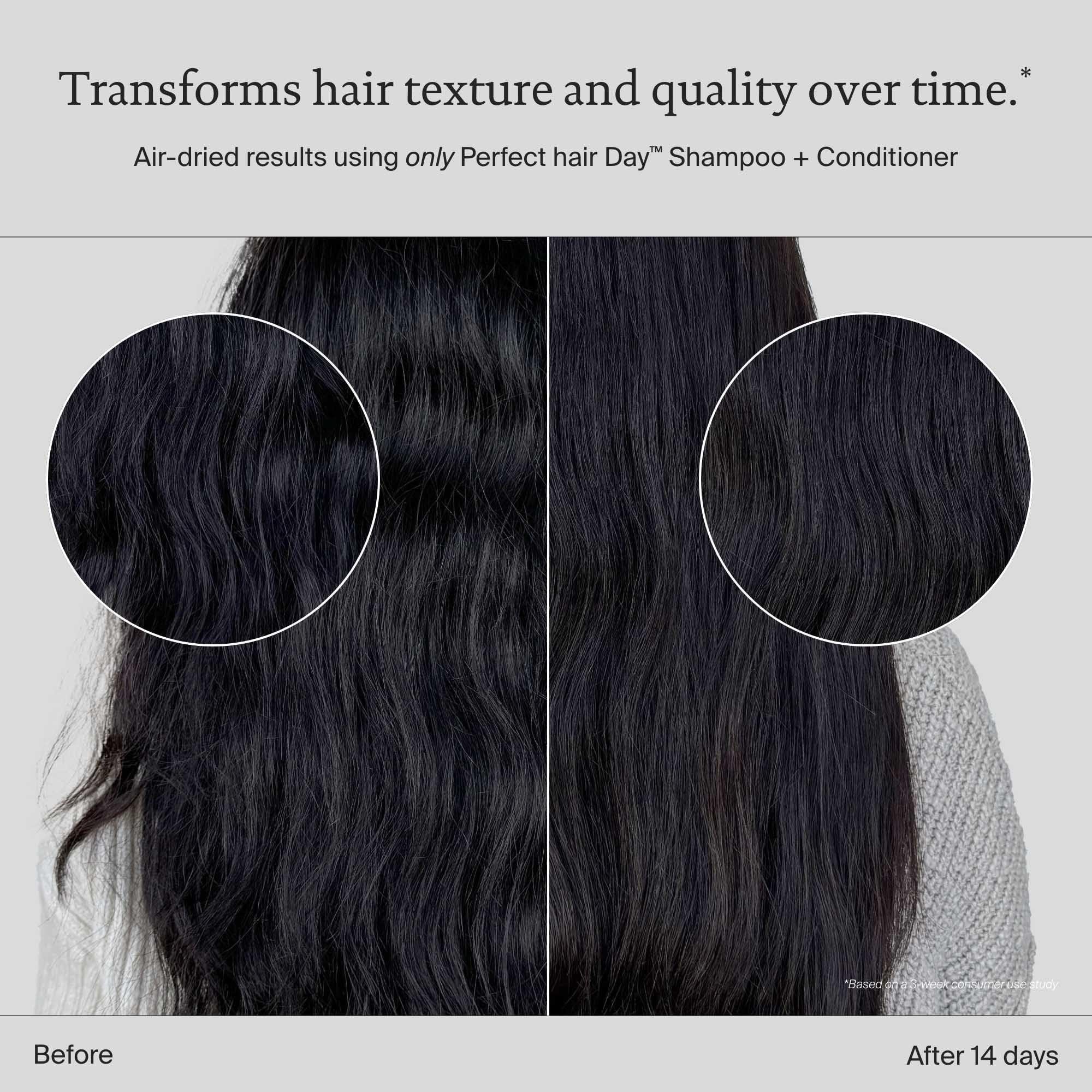 Living Proof Perfect Hair Day Shampoo creates shine on healthy-looking hair