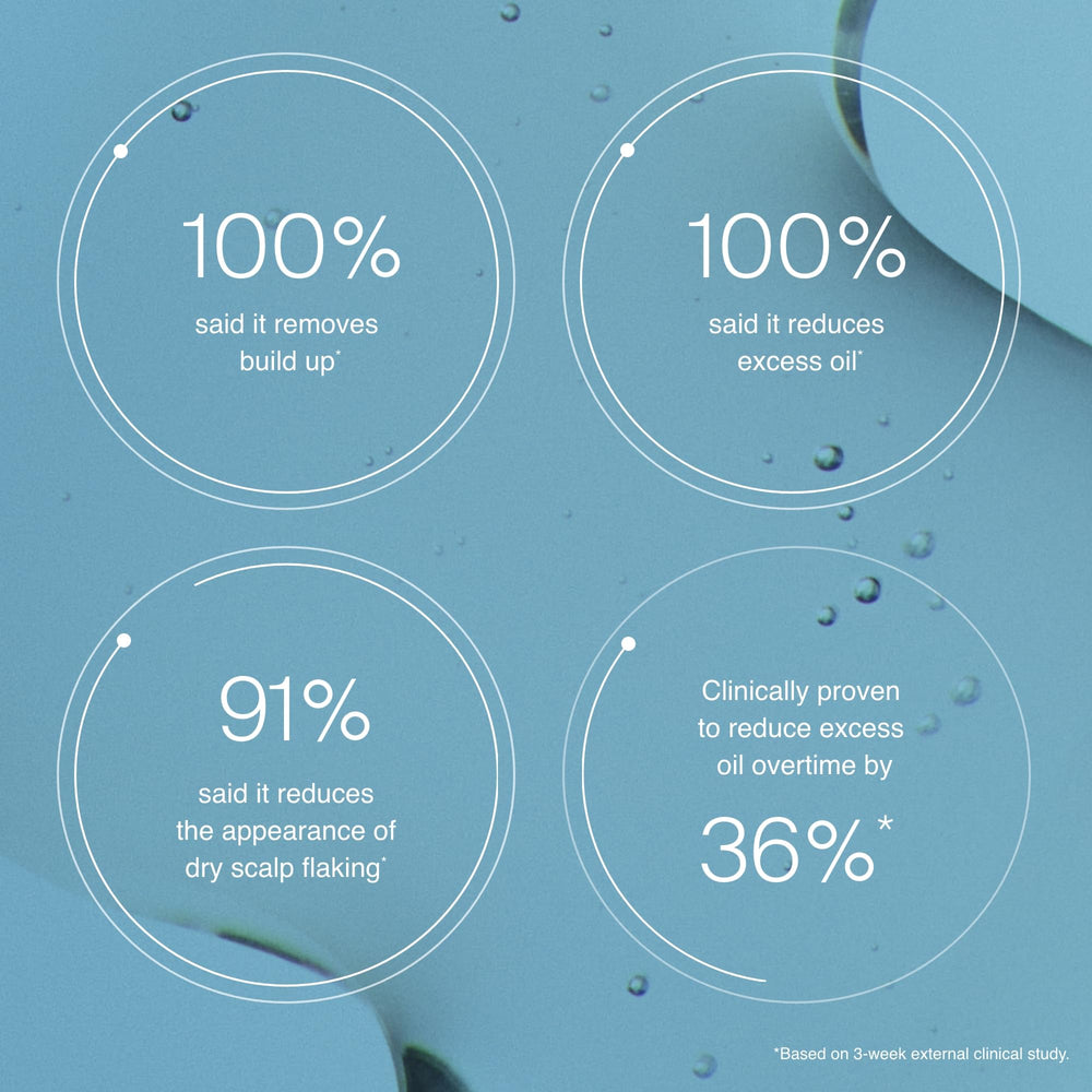 Living Proof Scalp Care Exfoliator quick-use image suggesting a five-minute treatment.