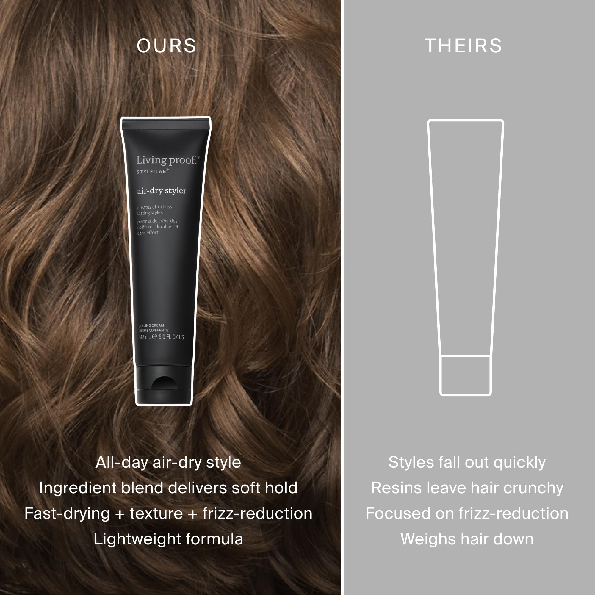 Packaging display emphasizes easy, all-day styling with Style Lab.
