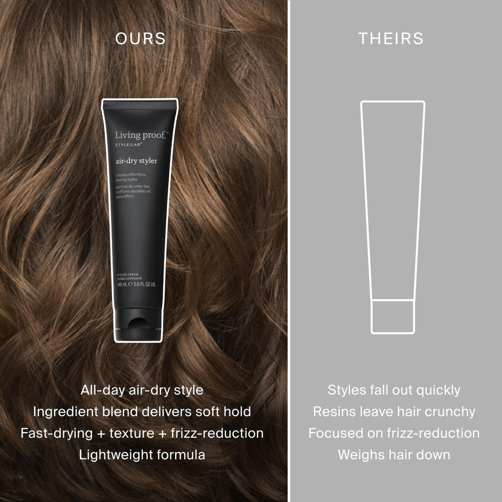 Packaging display emphasizes easy, all-day styling with Style Lab.