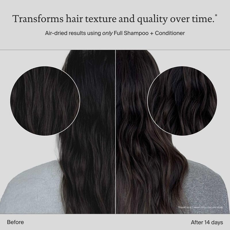 Living Proof Voluminous Hair Essentials Kit packaging emphasizes travel-friendly design