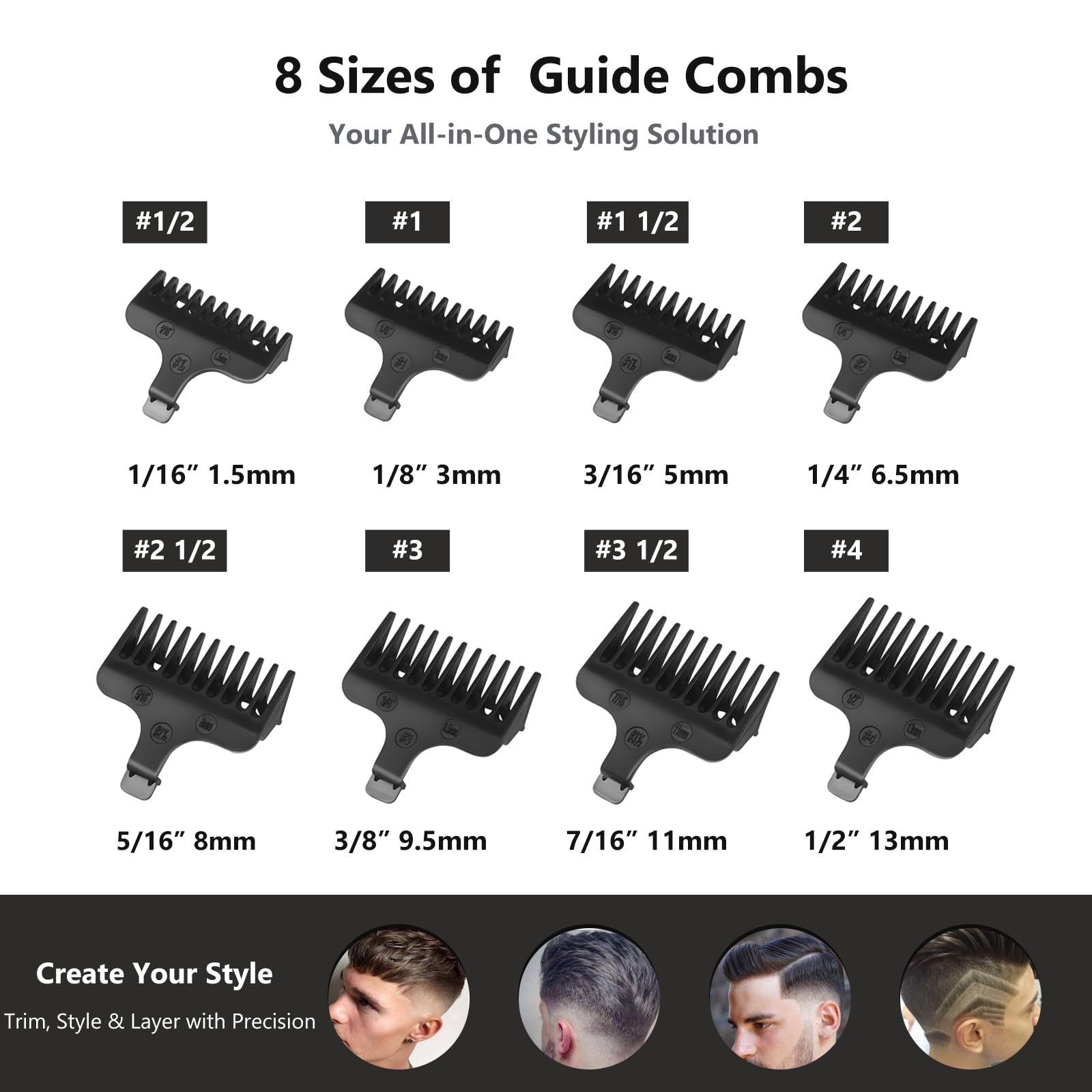 Loarysk guard 1-4 inch offers quick length control suitable for balanced beards.