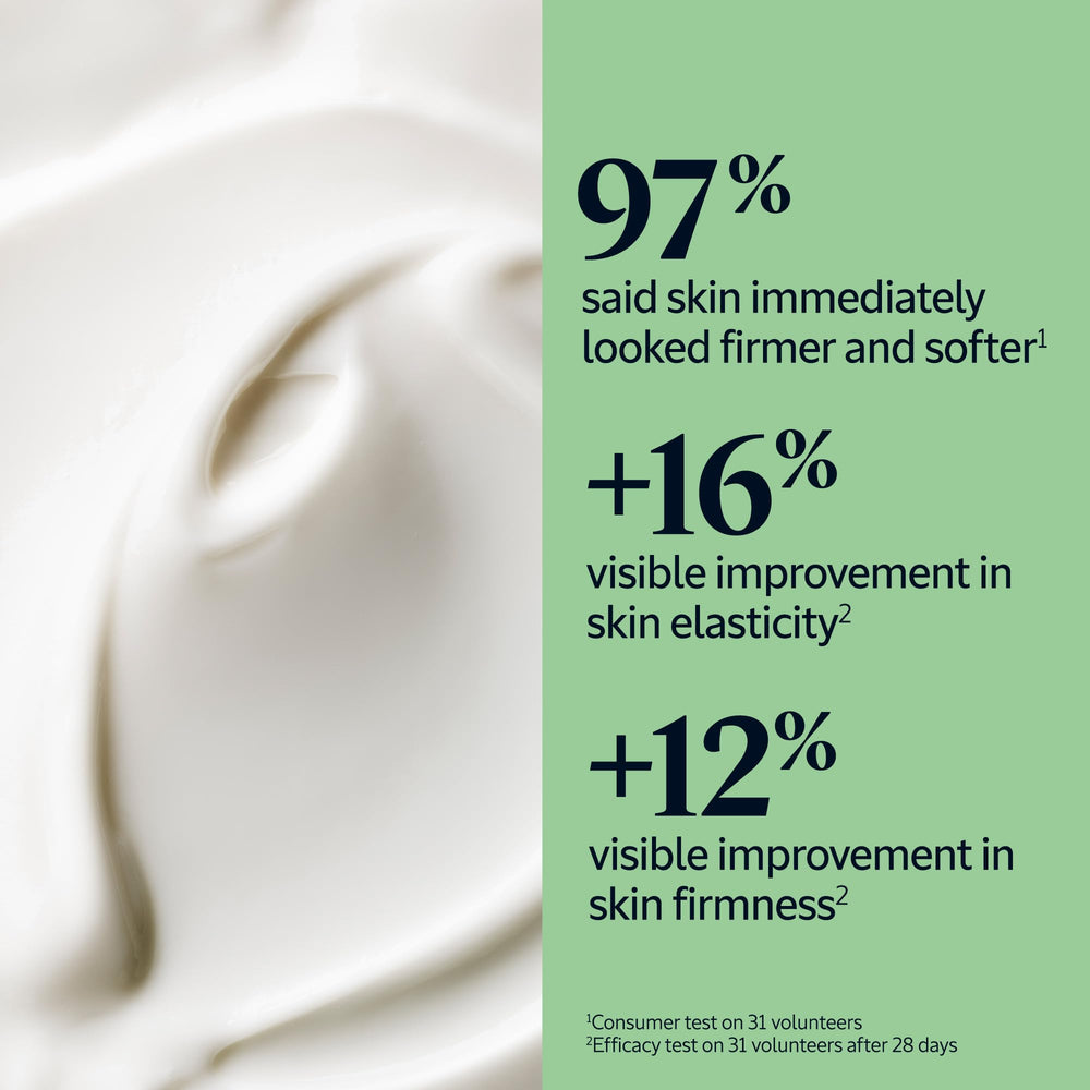 L'Occitane Almond Milk Concentrate application scene shows creamy, nourishing formula.