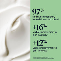 L'Occitane Almond Milk Concentrate application scene shows creamy, nourishing formula.