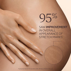 L'OCCITANE Almond Supple Skin Oil texture close-up highlights velvety slip and nourishment.