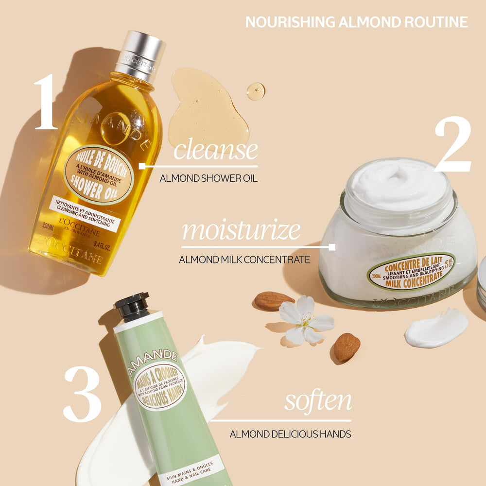 Provence-inspired packaging of L'Occitane Almond Delicious Hands cream.
