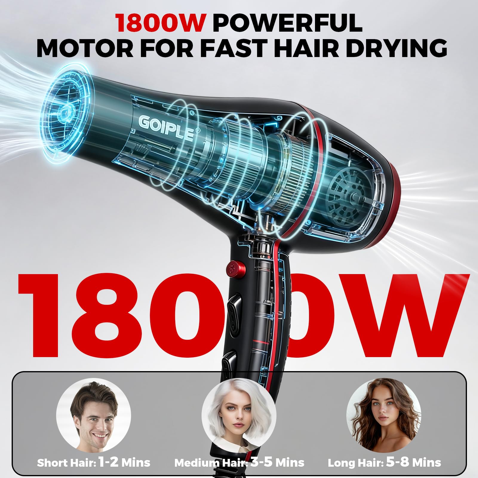 Lockmio hair dryer with concentrator nozzle for precise styling.