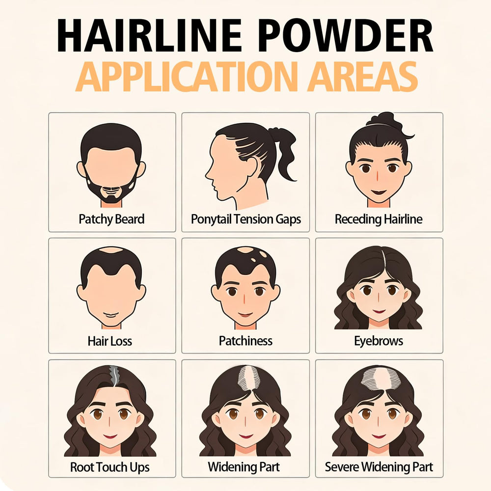 Lockmio thinning-hair powder defines edges for versatile styling options.