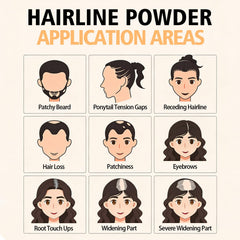 Lockmio thinning-hair powder defines edges for versatile styling options.