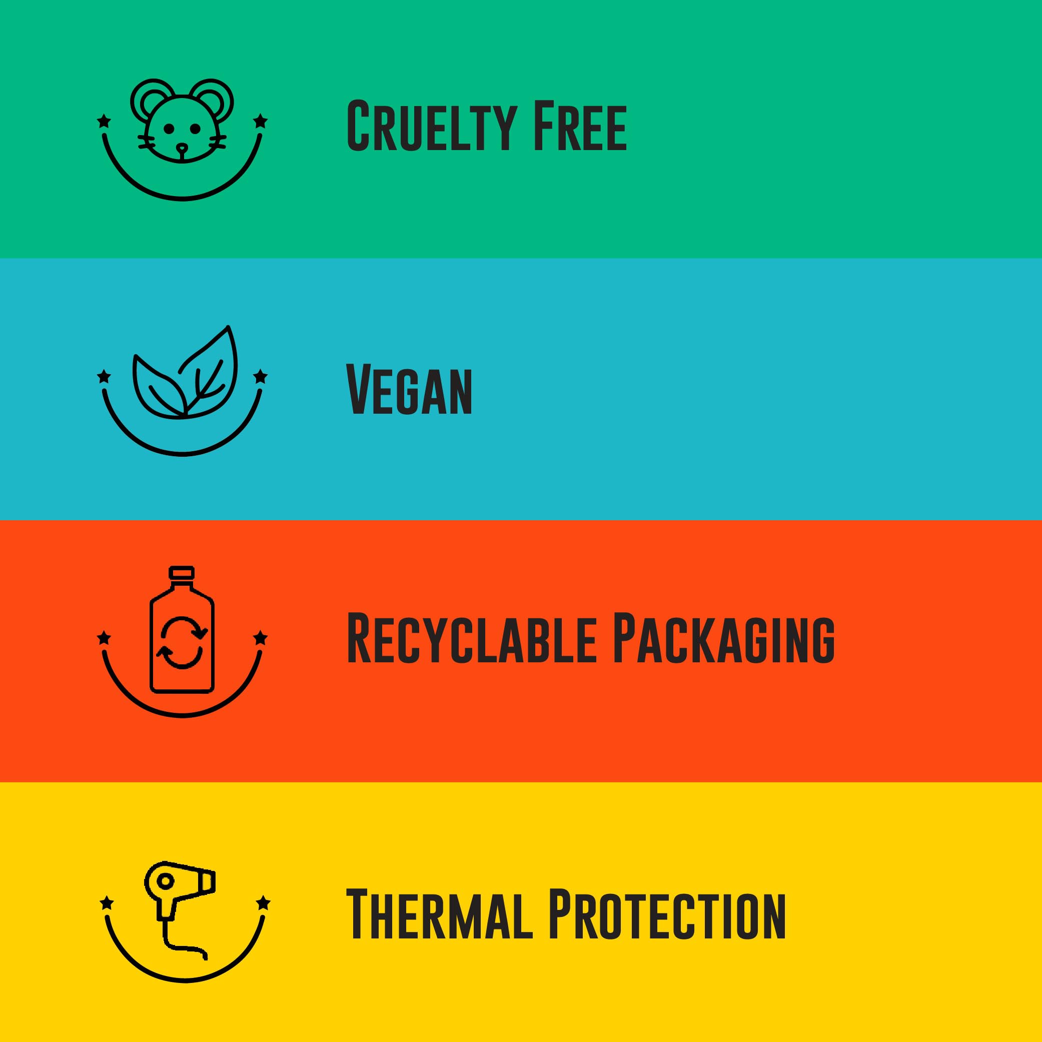 Aroma agradable que transforma la ducha en ritual relajante con Lola desde Río.