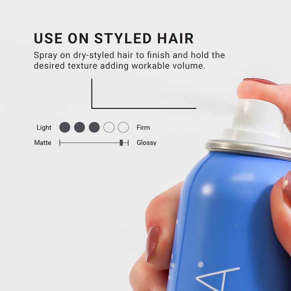 Loma Texture & Finishing Spray demonstrates humidity resistance for lasting style.