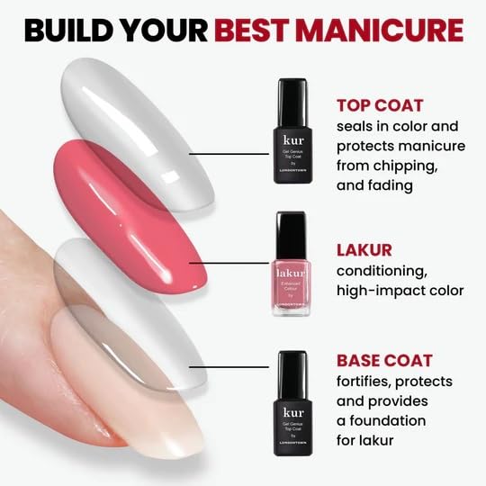 LONDONTOWN Kur Gel Genius podría extender manicuras hasta dos semanas
