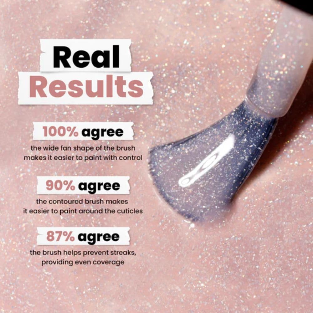 Efecto gel con brillo intenso de LONDONTOWN lakur.