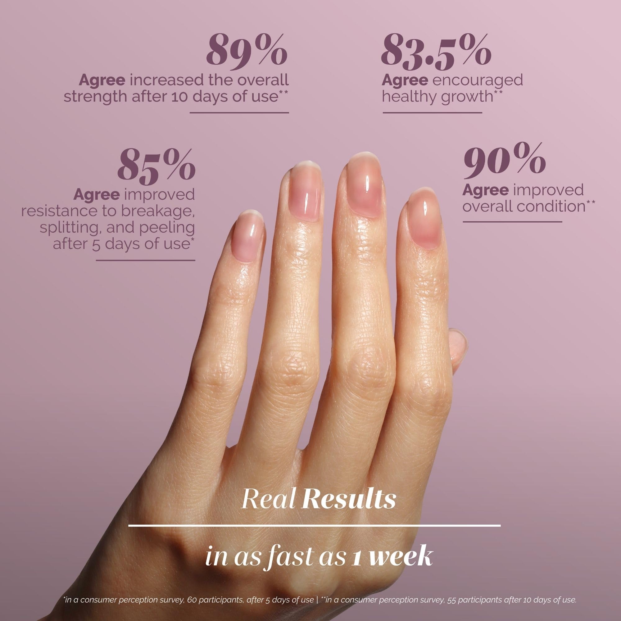 LONDONTOWN Nail Blush acabado gel: brillo intenso y aspecto jugoso.