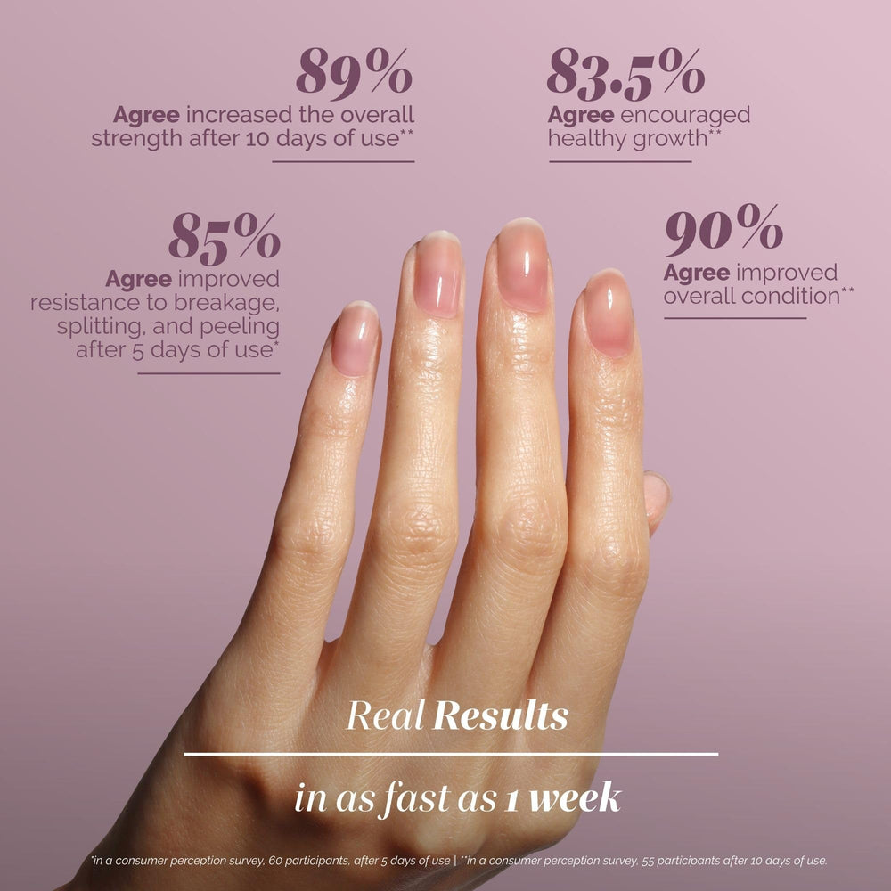 LONDONTOWN Nail Blush acabado gel: brillo intenso y aspecto jugoso.