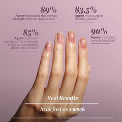 LONDONTOWN Nail Blush acabado gel: brillo intenso y aspecto jugoso.