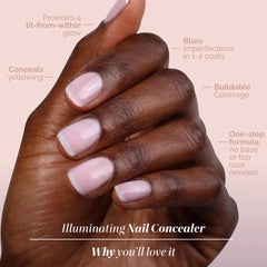 LONDONTOWN Uñas descoloradas – primer plano muestra color luminoso revitalizante.