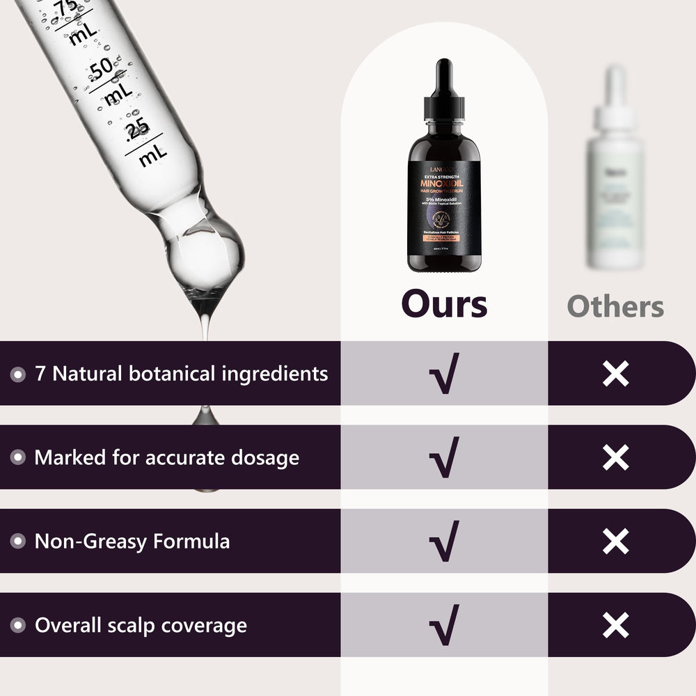 This lightweight LONGCCI serum is designed for daily use by women.