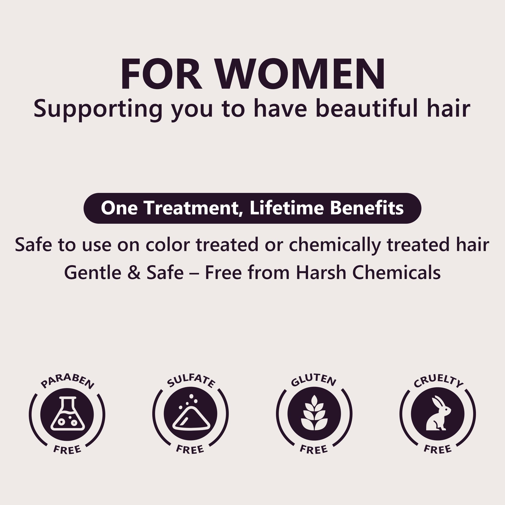 LONGCCI actives work to support scalp health and follicle well-being over time.