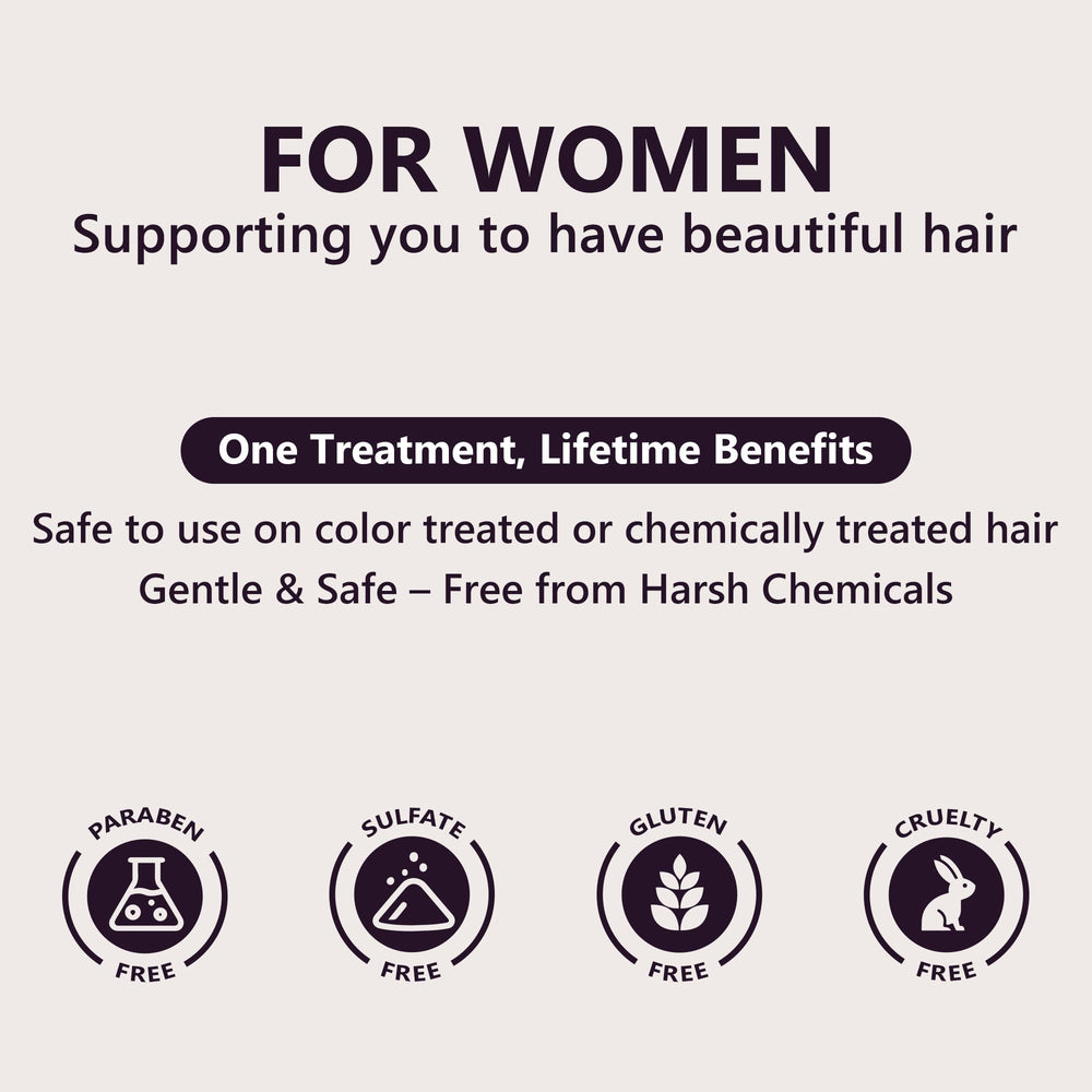 LONGCCI actives work to support scalp health and follicle well-being over time.