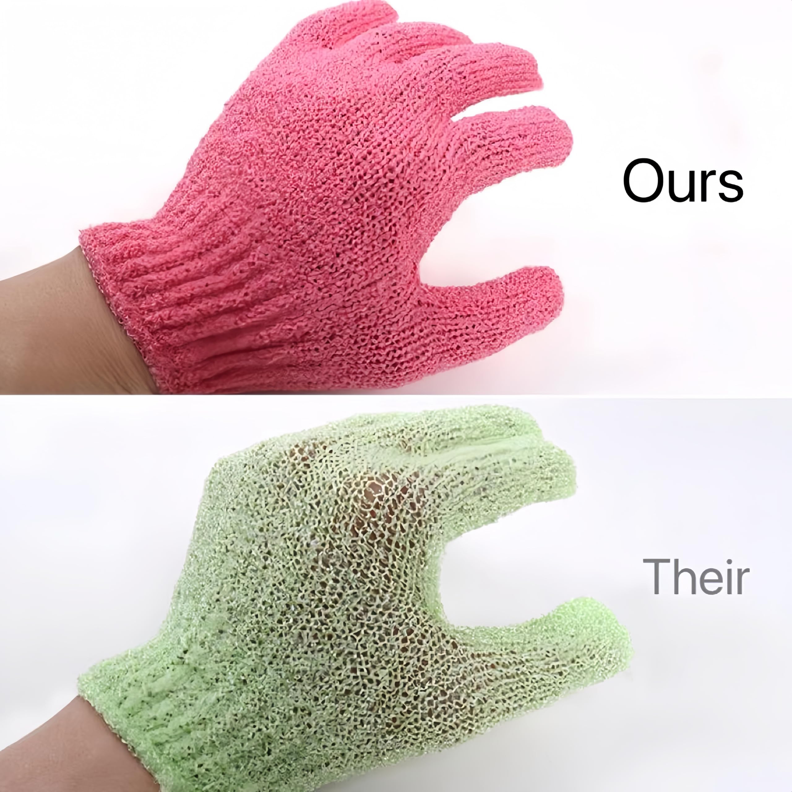 Paquete LONGCO para hombres y mujeres, rutina de cuidado accesible.