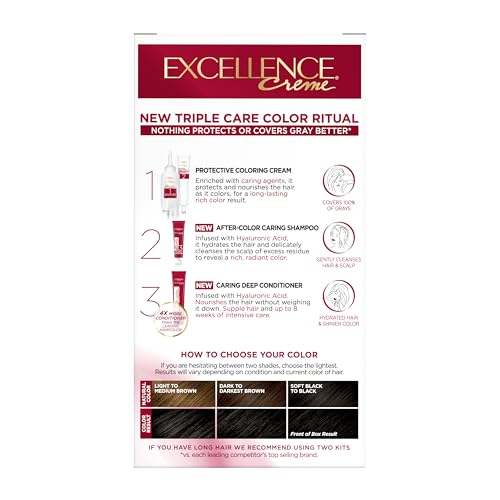 Caring Shampoo and Caring Deep Conditioner beside dye kit for color care.