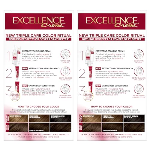 L'Oreal Paris Excellence Crème packaging variation photo due to packaging changes.