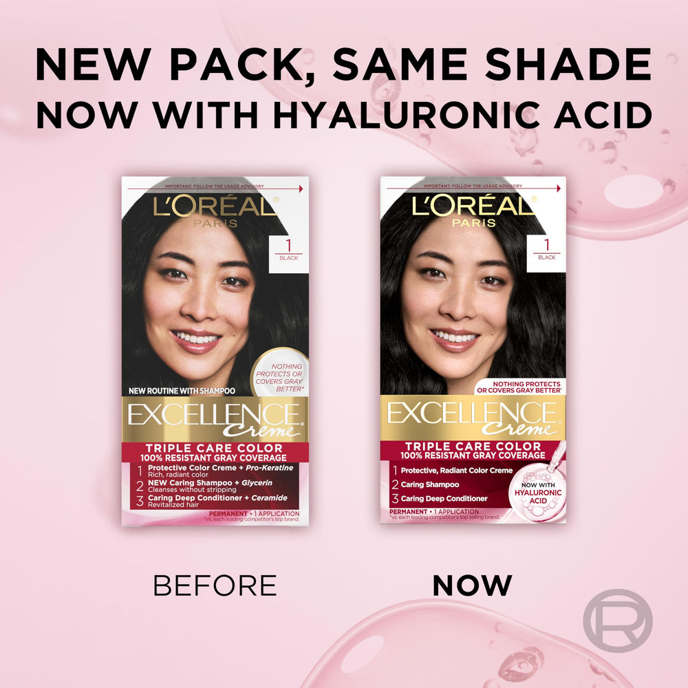 Packaging variations reflect regional availability for Excellence Crème kit.