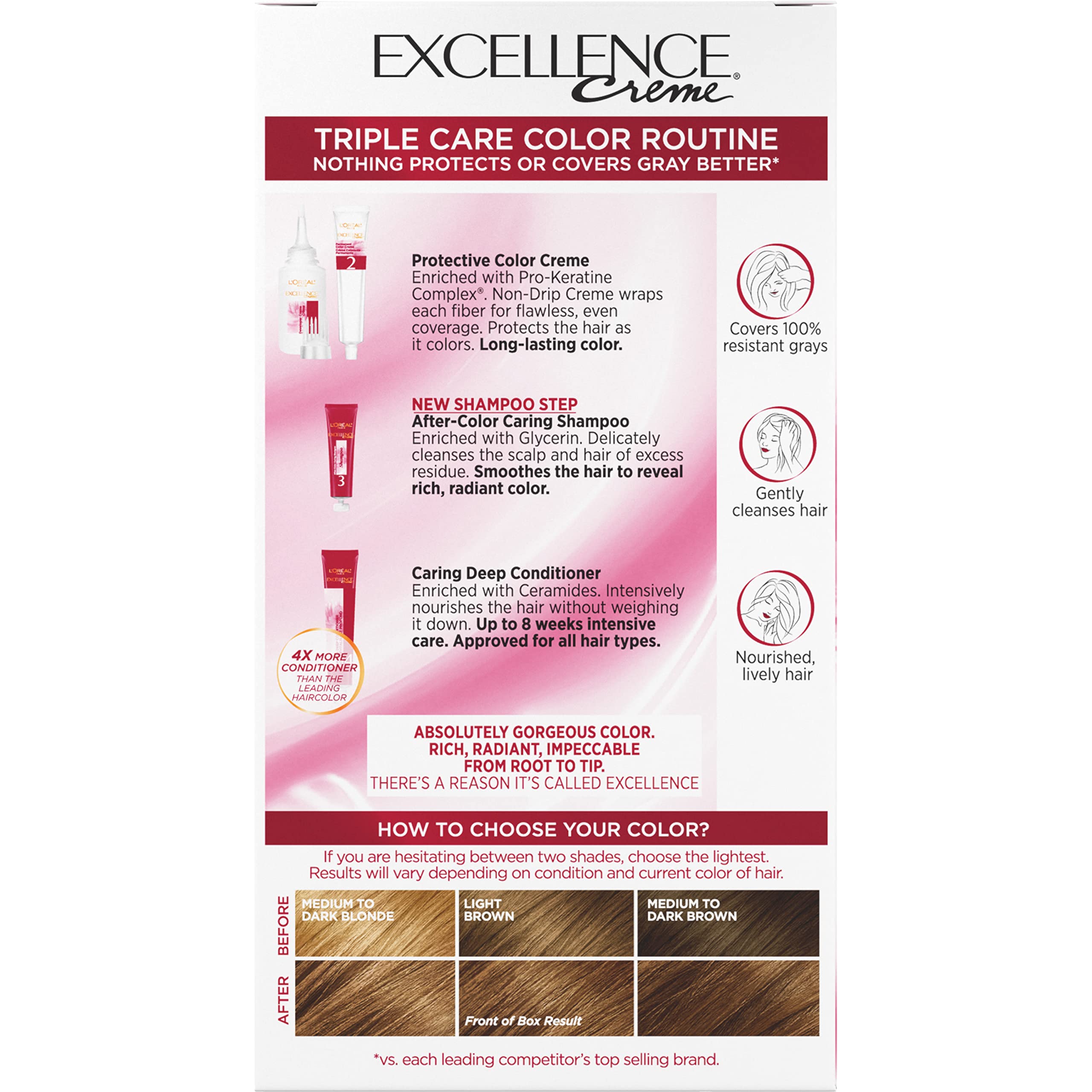 Studio shot of L'Oreal Excellence Crème packaging under bright lighting.